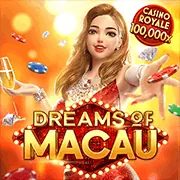 Tổng quan nền tảng cá cược winwin bet